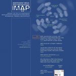 IMAP - home